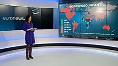 Mapa del sobrepeso infantil en el mundo