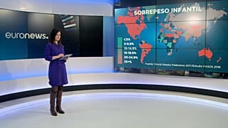 Mapa del sobrepeso infantil en el mundo