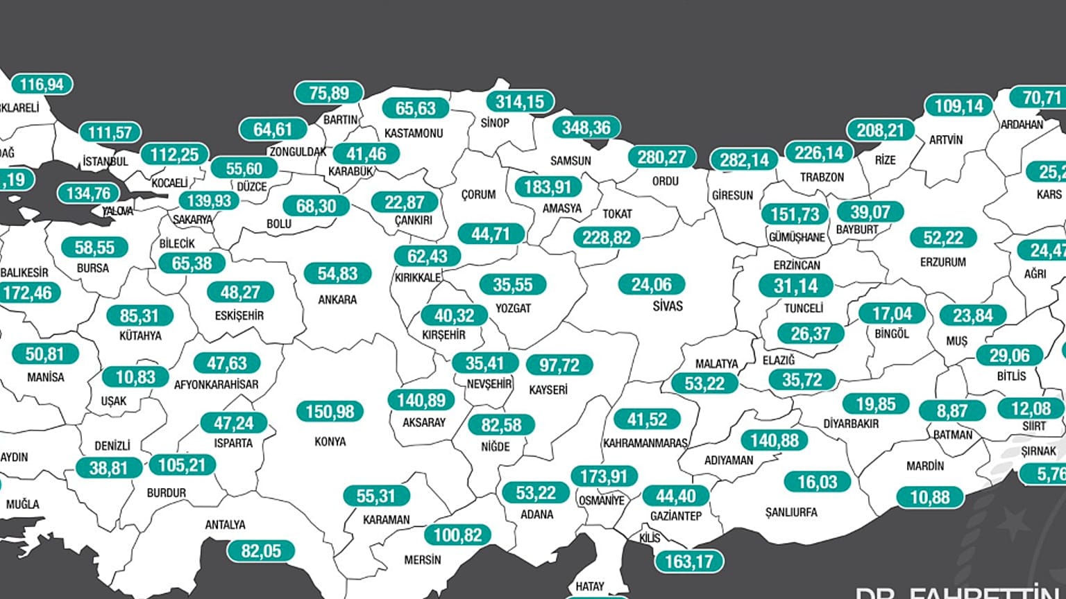 Haftalık 100 bin kişiye düşen Covid vakaları açıklandı