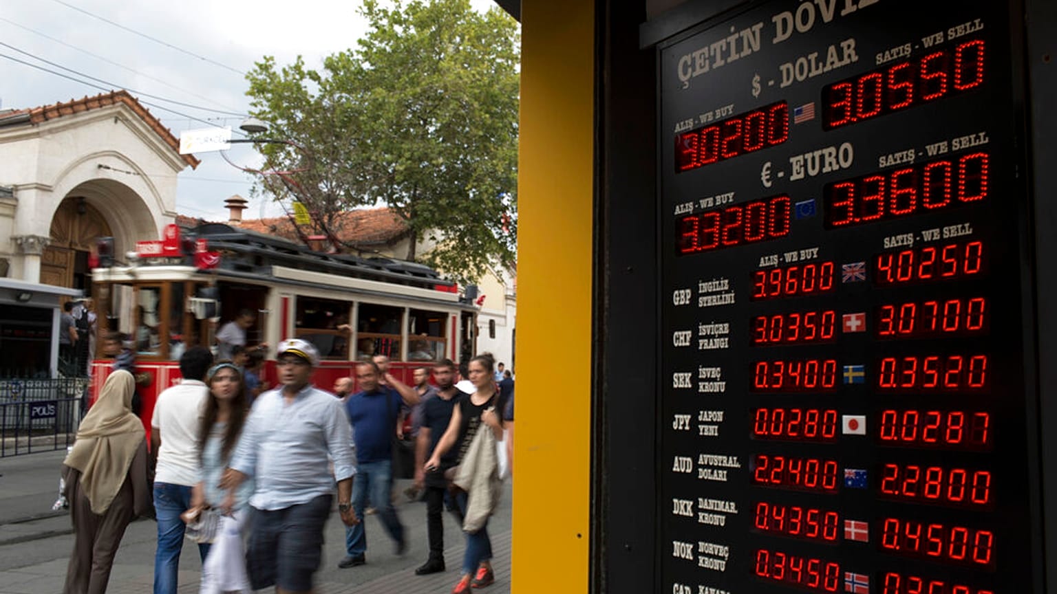 Ένα ακόμα πλήγμα για την τουρκική οικονομία