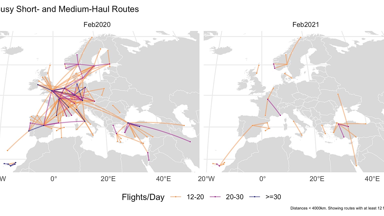 Antes/ después. Líneas con más de 12 vuelos al día en febrero de 2020 y febrero de 2021. 