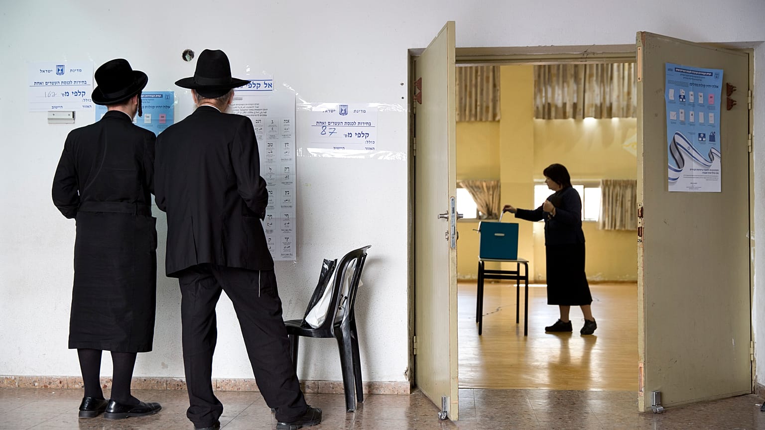 Israel Elections