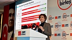 Canan Kaftancıoğlu 'İstanbul Sözleşmesi Dayanışma Ağı’nın tanıtımını yaptı