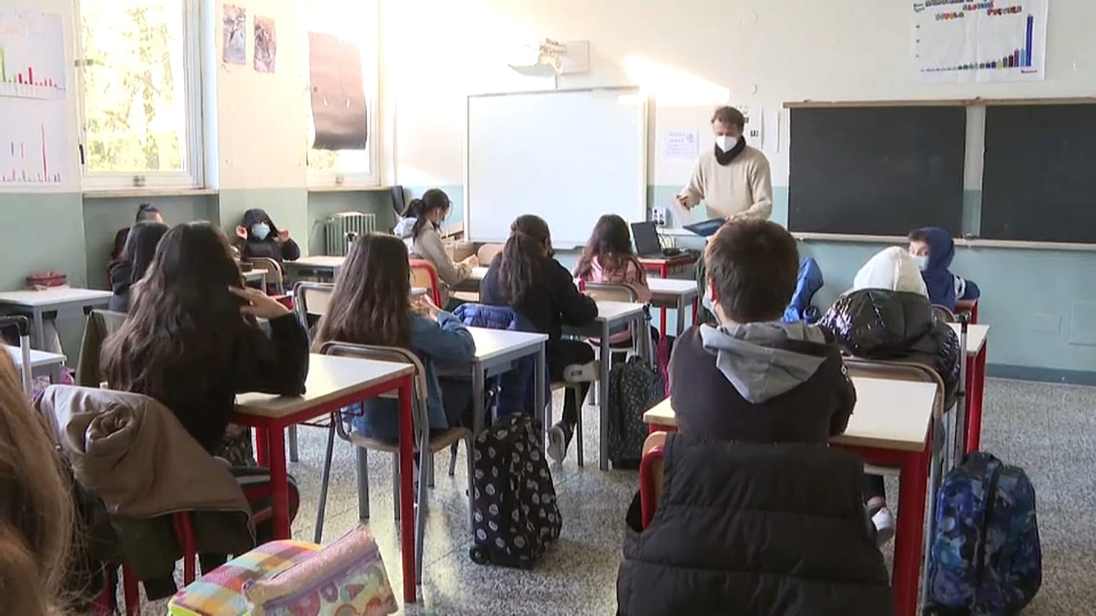Rientro a scuola