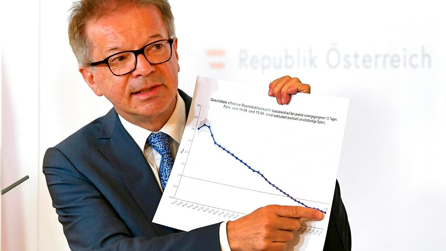 Gesundheitsminister Rudolf Anschober auf einer Pressekonferenz in Wien
