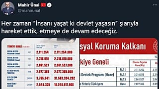 AK Parti Grup Başkanvekili Mahir Ünal'dan '128 milyar dolar nerede?' açıklaması