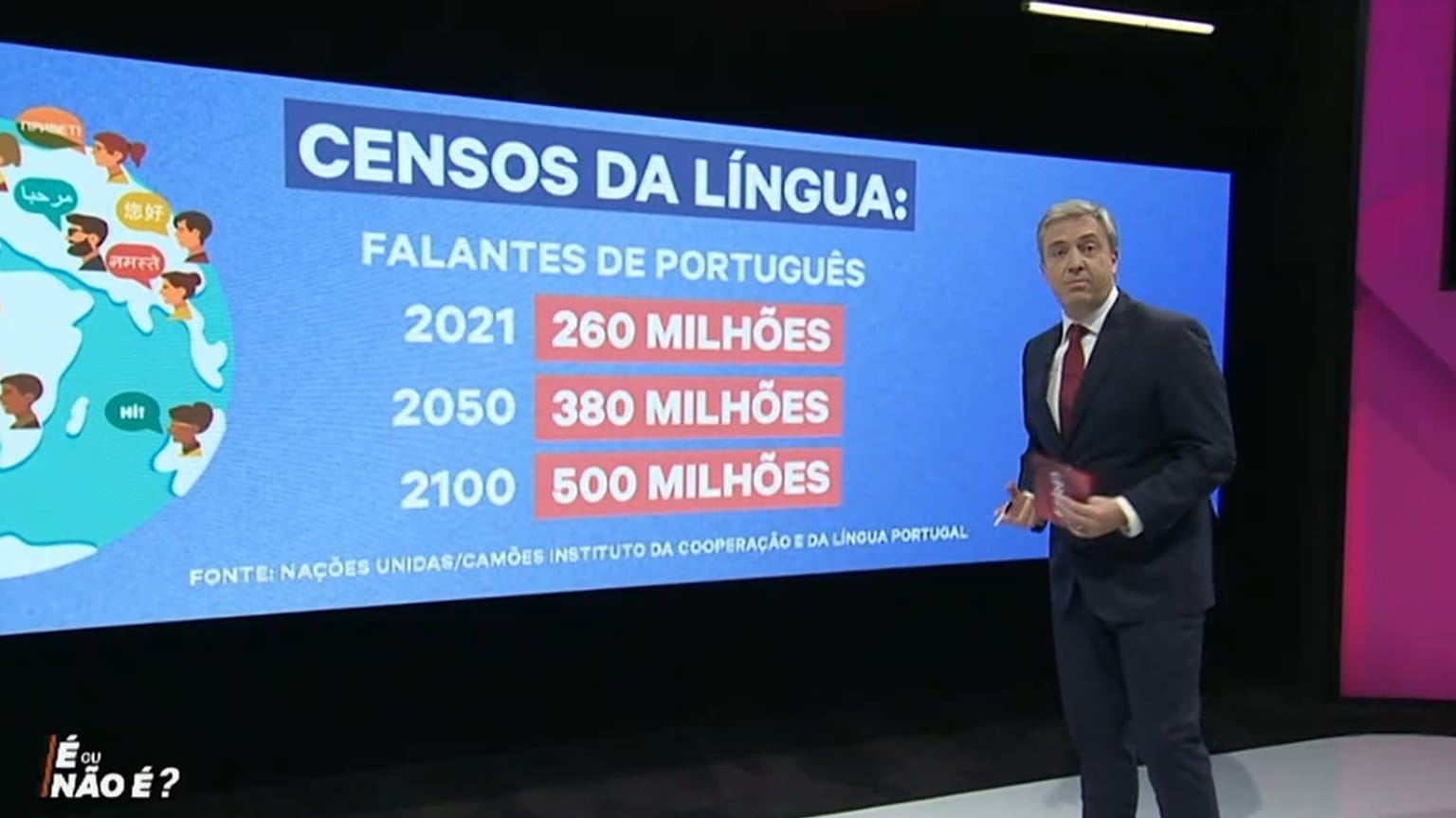 RTP