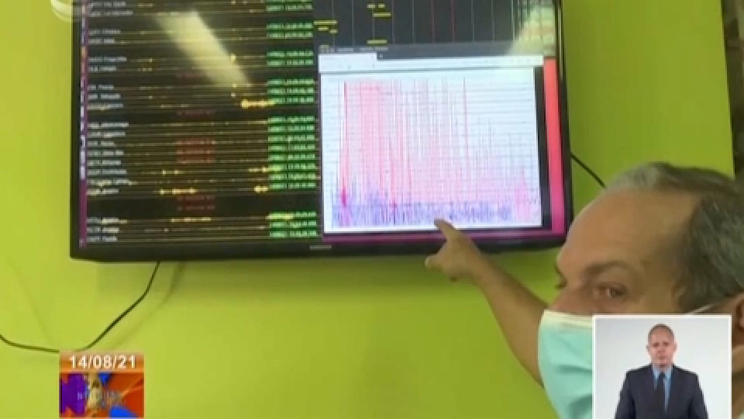 Gráfico del terremoto de Haití