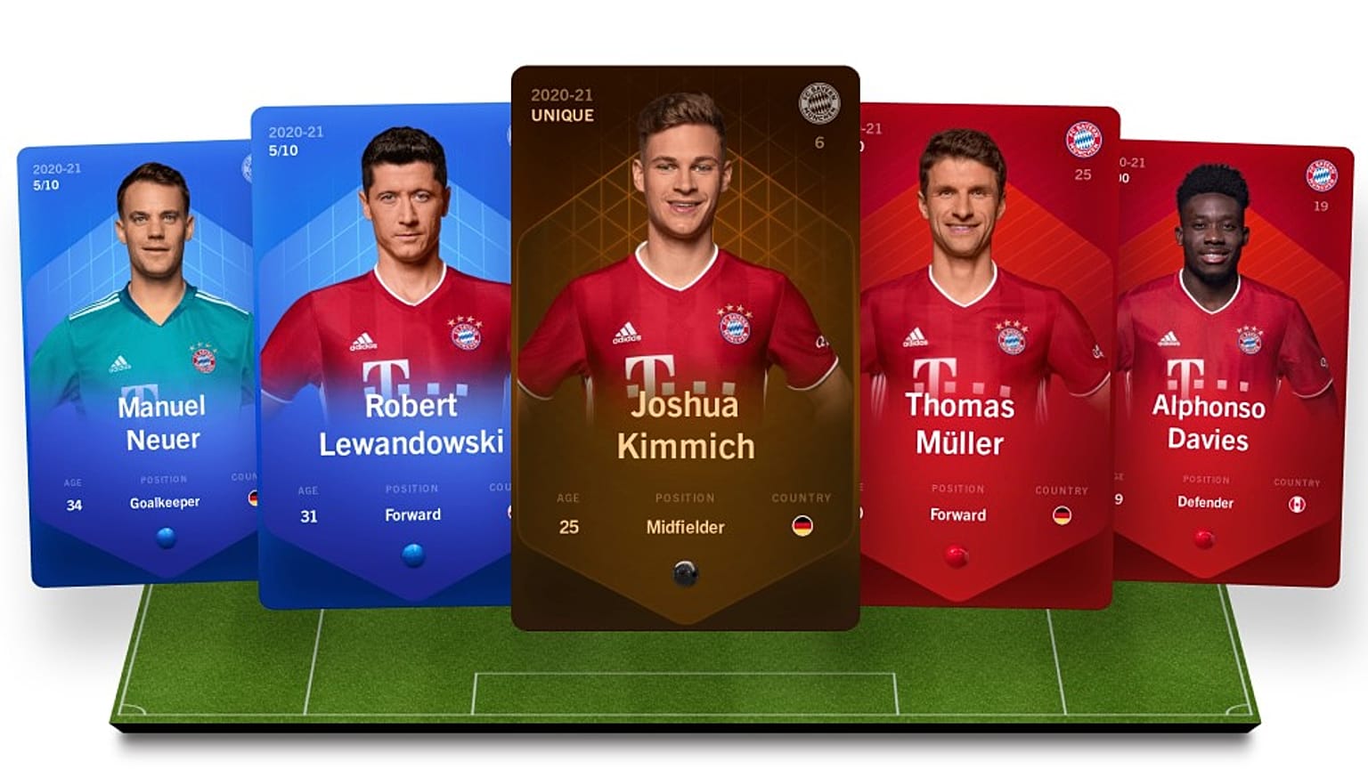 Sorare lets users buy and sell NFT trading cards featuring football players