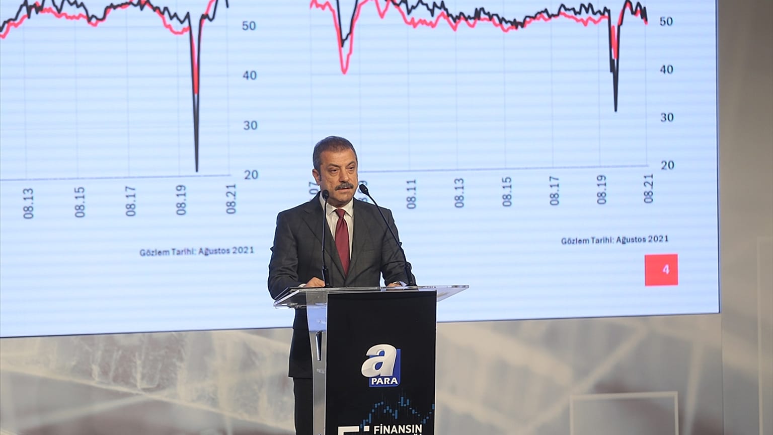 TCMB Başkanı Şahap Kavcıoğlu