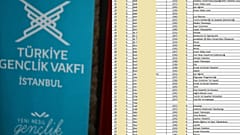 TÜGVA hakkında "paralel yapı" iddiaları