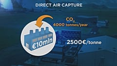 Kurz erklärt: Baum oder Maschine, wer saugt mehr CO2 aus der Atmosphäre?