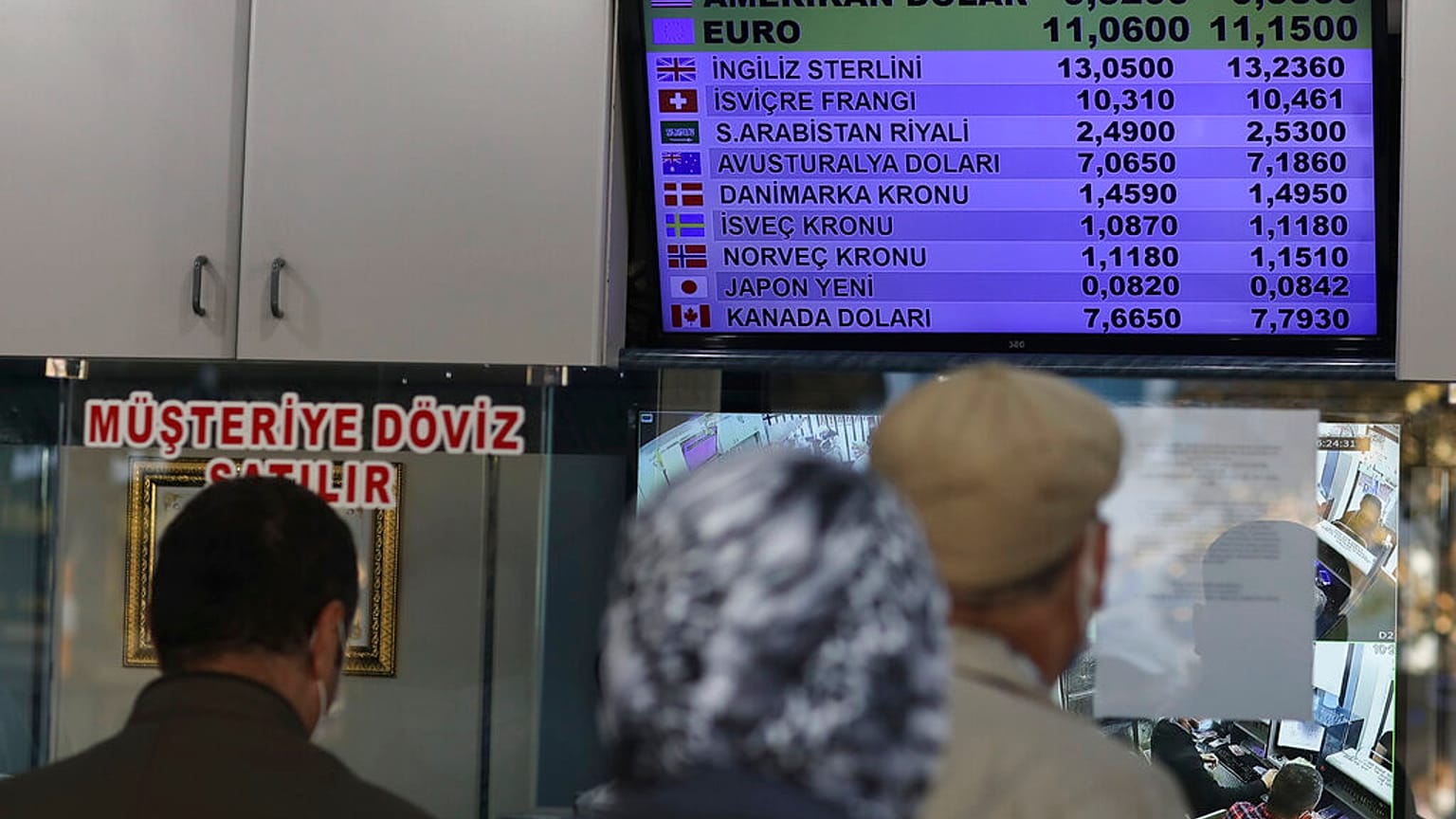 Κατάστημα συναλλάγματος στην Άγκυρα