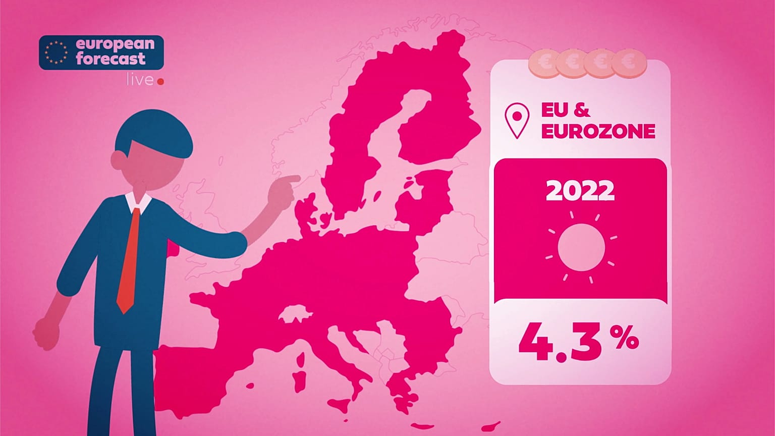 ¿Cómo está la economía europea?
