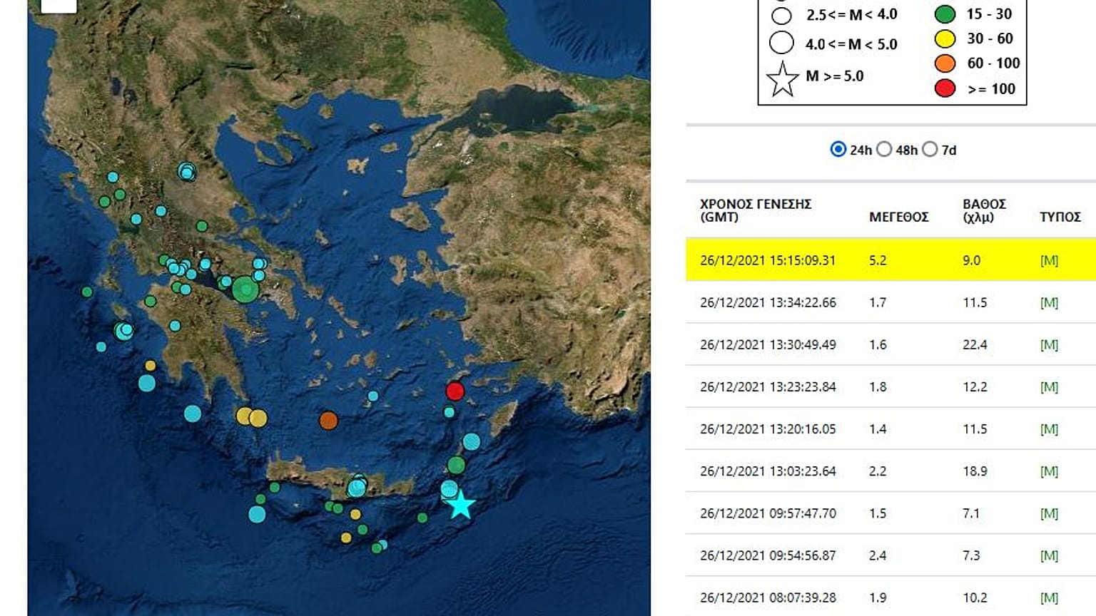 Σεισμός στην Κρήτη