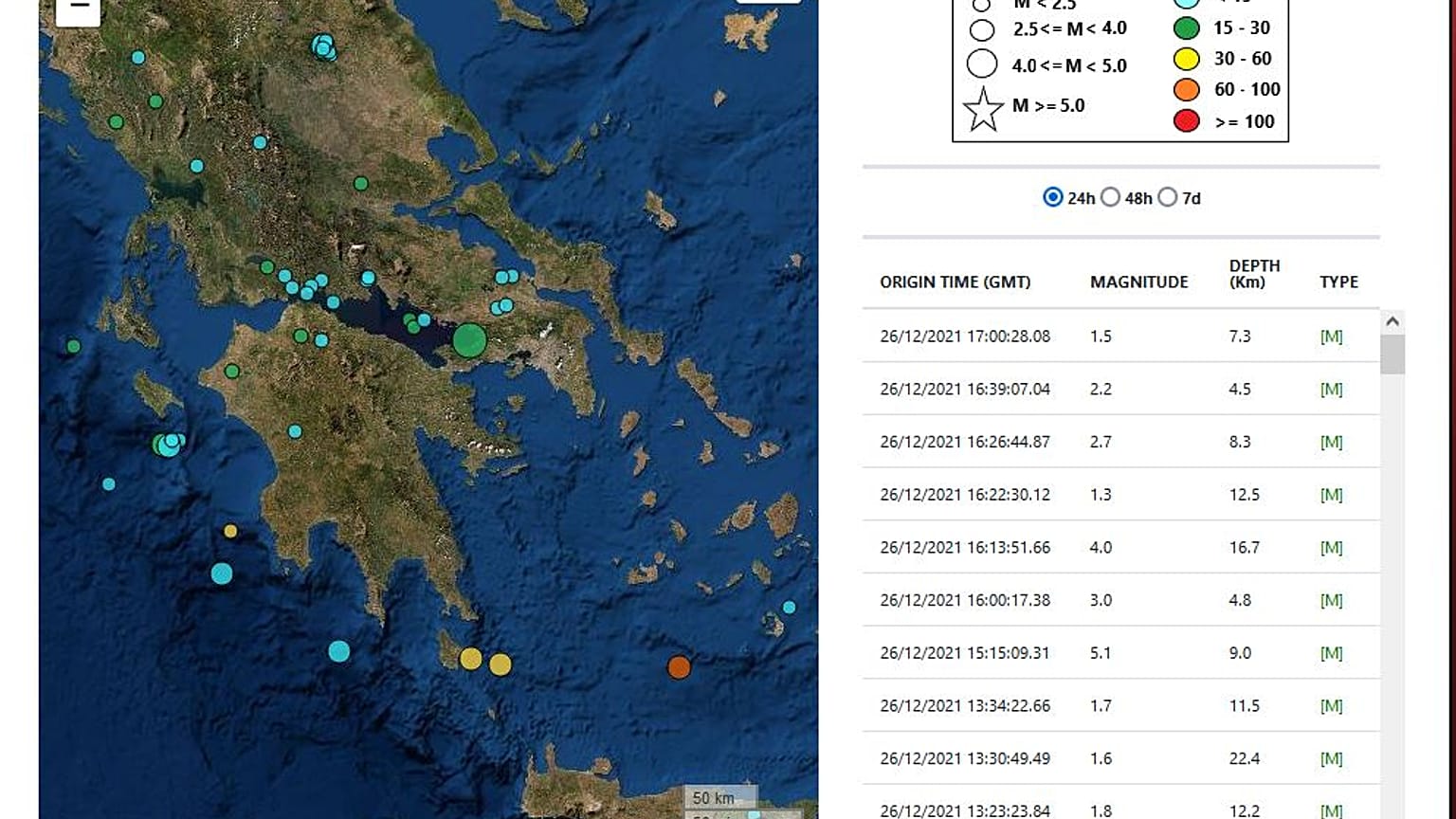 Σεισμός κοντά στην Κόρινθο