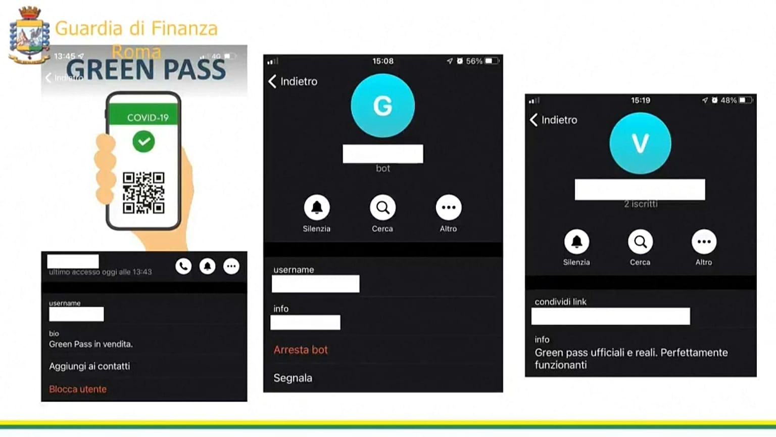 I falsi green pass