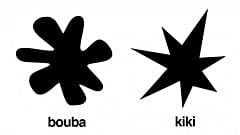 Der sogenannte Bouba/Kiki-Effekt wurde in 17 von 25 Sprachen festgestellt