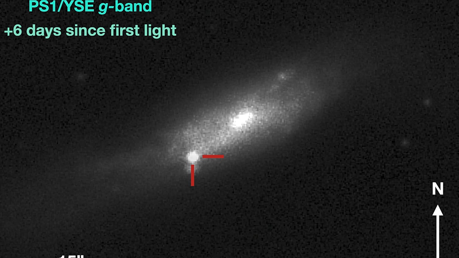 Η γέννηση του supernova