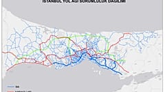 Yol haritası