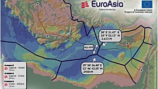 Ο αγωγός EuroAsia