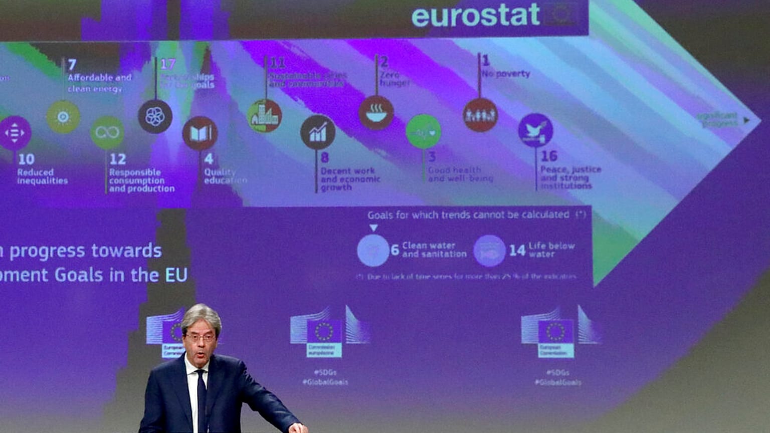 Paolo Gentiloni az Eurostat 2020-as konferenciáján