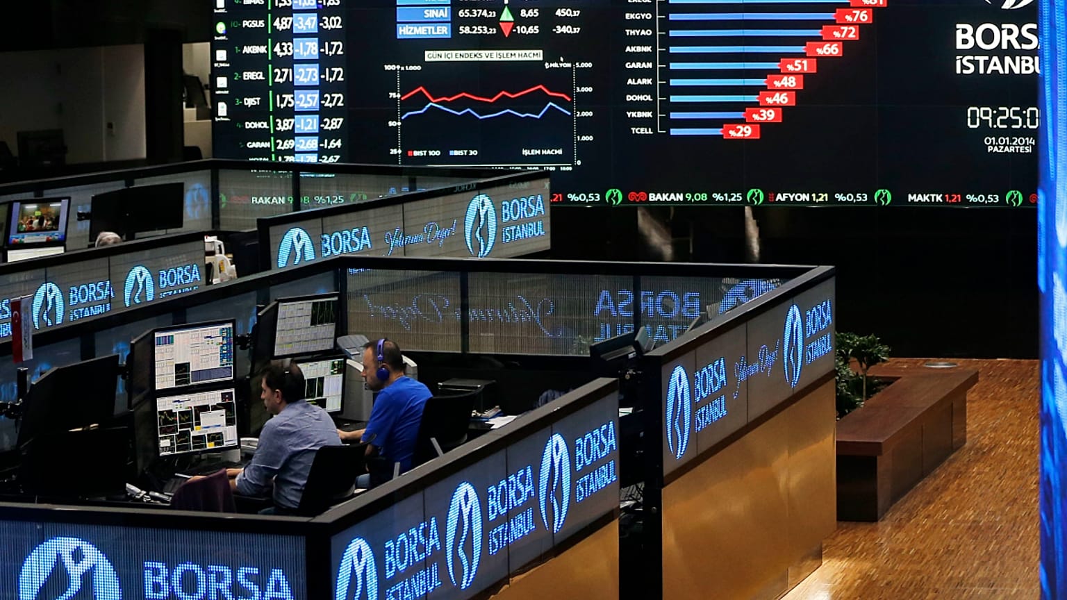 Borsa İstanbul (arşiv) 