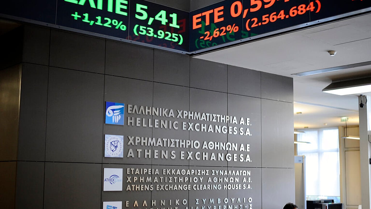 Χρηματιστήριο Αθηνών