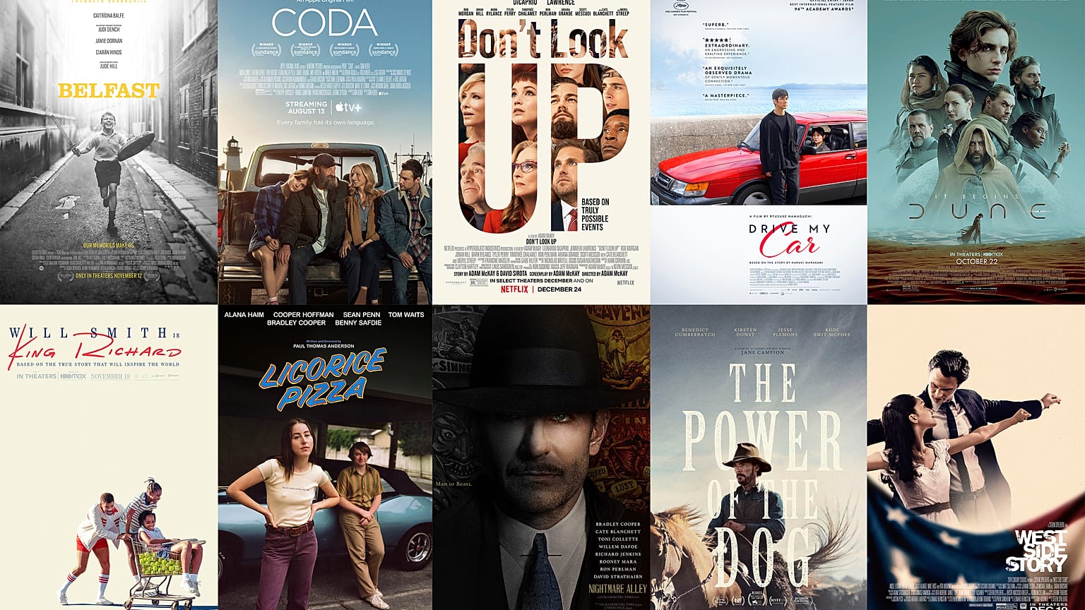 Of all the Best Picture Nominees which is most likely to win?