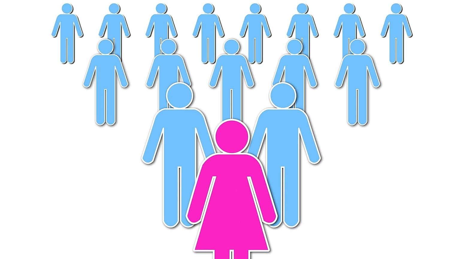 Women in leadership roles are more likely to implement climate goals than men.