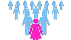 Women in leadership roles are more likely to implement climate goals than men.