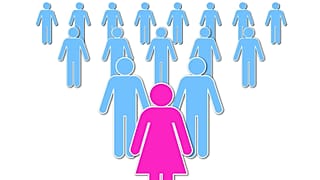 Women in leadership roles are more likely to implement climate goals than men.