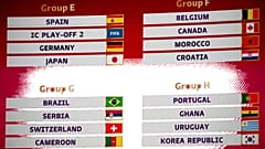 Quatre des groupes de la Coupe du monde 2022 après le tirage au sort organisé à Doha