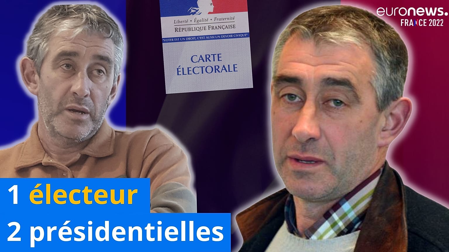 Loïc Guines, agriculteur breton, livre sa vision de la France et de la politique, à 5 ans d'intervalle. 