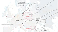 Gázvezetékek Európában