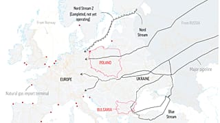 Gázvezetékek Európában