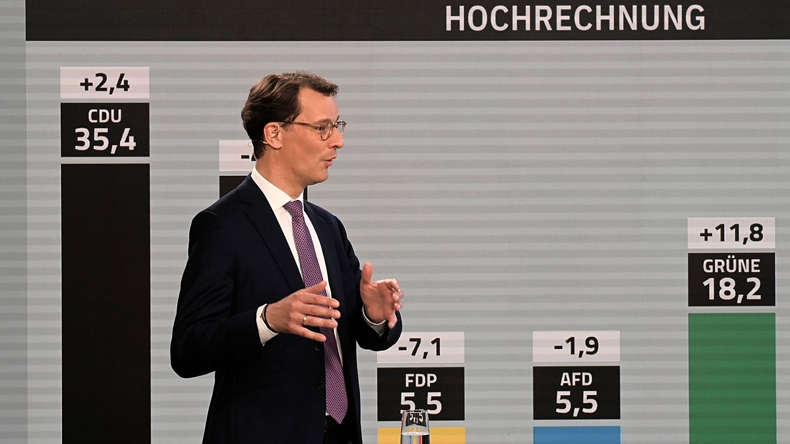 Ministerpräsident Wüst am Wahlabend