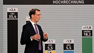 Ministerpräsident Wüst am Wahlabend
