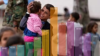 A recently evacuated young Afghan boy carries a child at the Ramstein US Air Base, Germany, Tuesday, Aug. 24, 2021