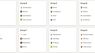 Η κλήρωση των ομίλων του Europa League
