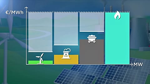Preço da energia depende dos custos de produção e necessidades de investimento de cada empresa