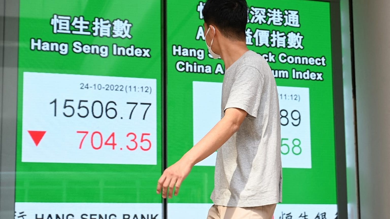 Пешеход проходит мимо знака с цифрами индекса Hang Seng в Гонконге, 24 октября 2022 г. 