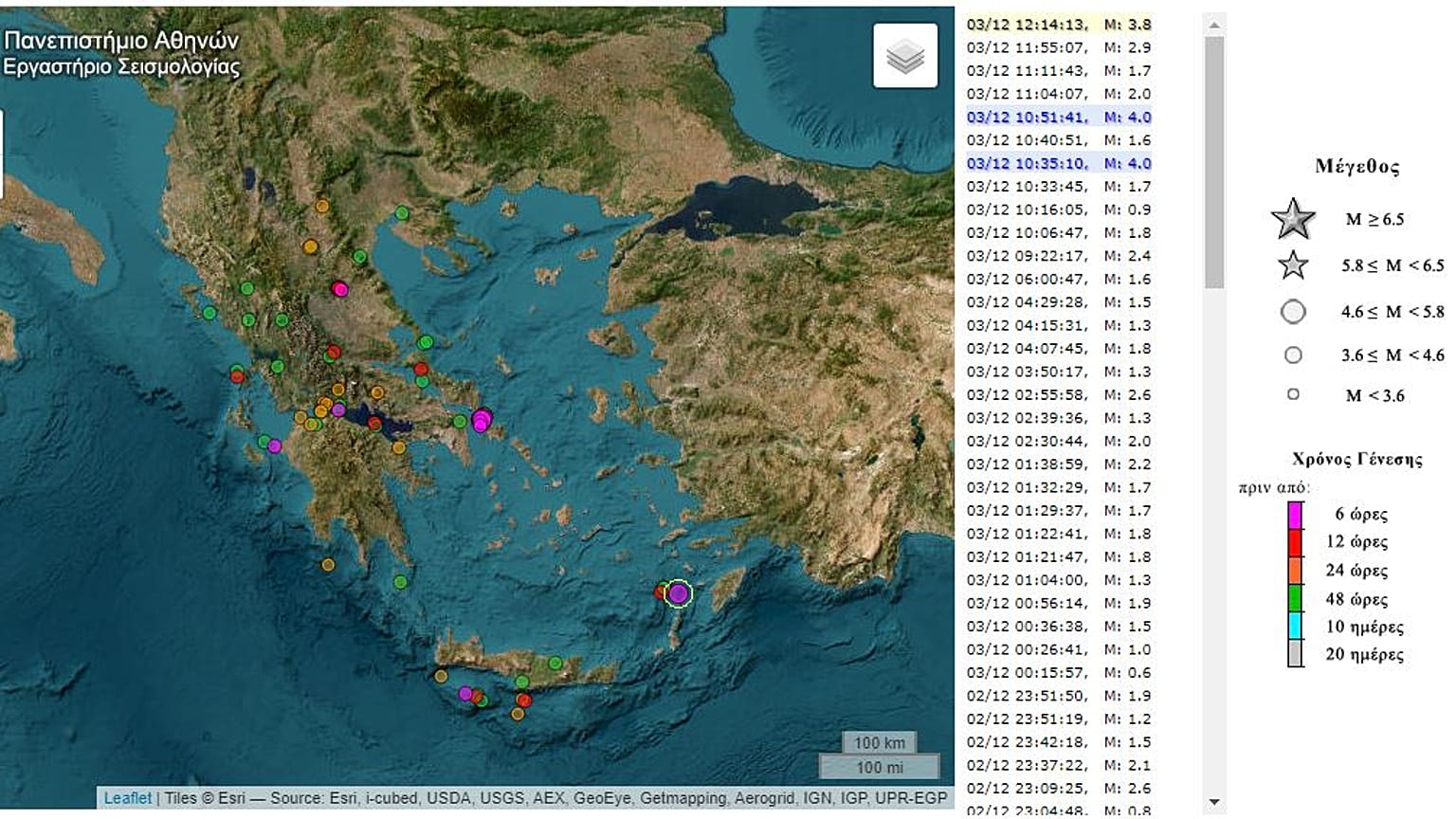 Σεισμικές δονήσεις