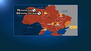 Ofensiva russa na Ucrânia