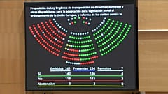 Resultado de la votaciàon en el senado