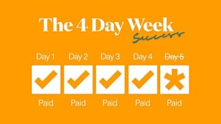 First pilot of 4-Day Week Global deemed “resounding success”