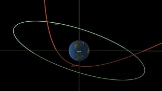 Schéma réalisé par la NASA montrant la trajectoire estimée de l'astéroïde 2023 BU, en rouge, affectée par la gravité terrestre.