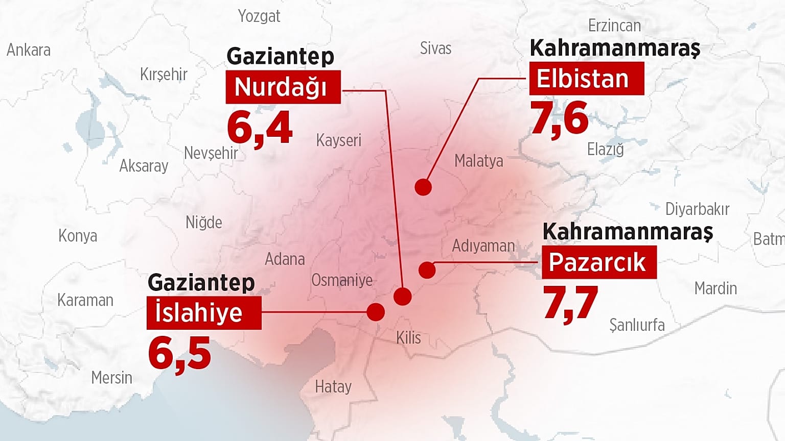 Sismologlar merkez üssü Kahramanmaraş olan depremler için ne düşünüyor?