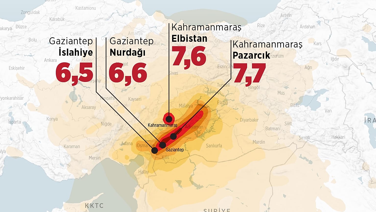 Türkiye'de 6 Şubat'ta meydana gelen Kahramanmaraş merkezli depremler