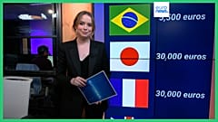 Sophia Khatsenkova, presentadora de The Cube.